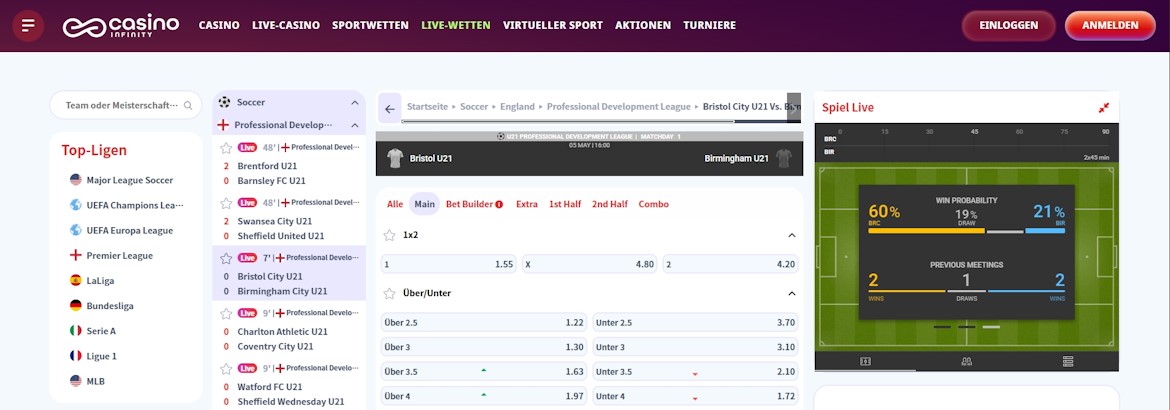 Casino Infinity Live Wetten