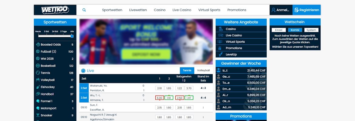 Wettigo Sportwetten Schweiz